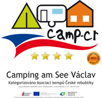 camp categorizace 2012